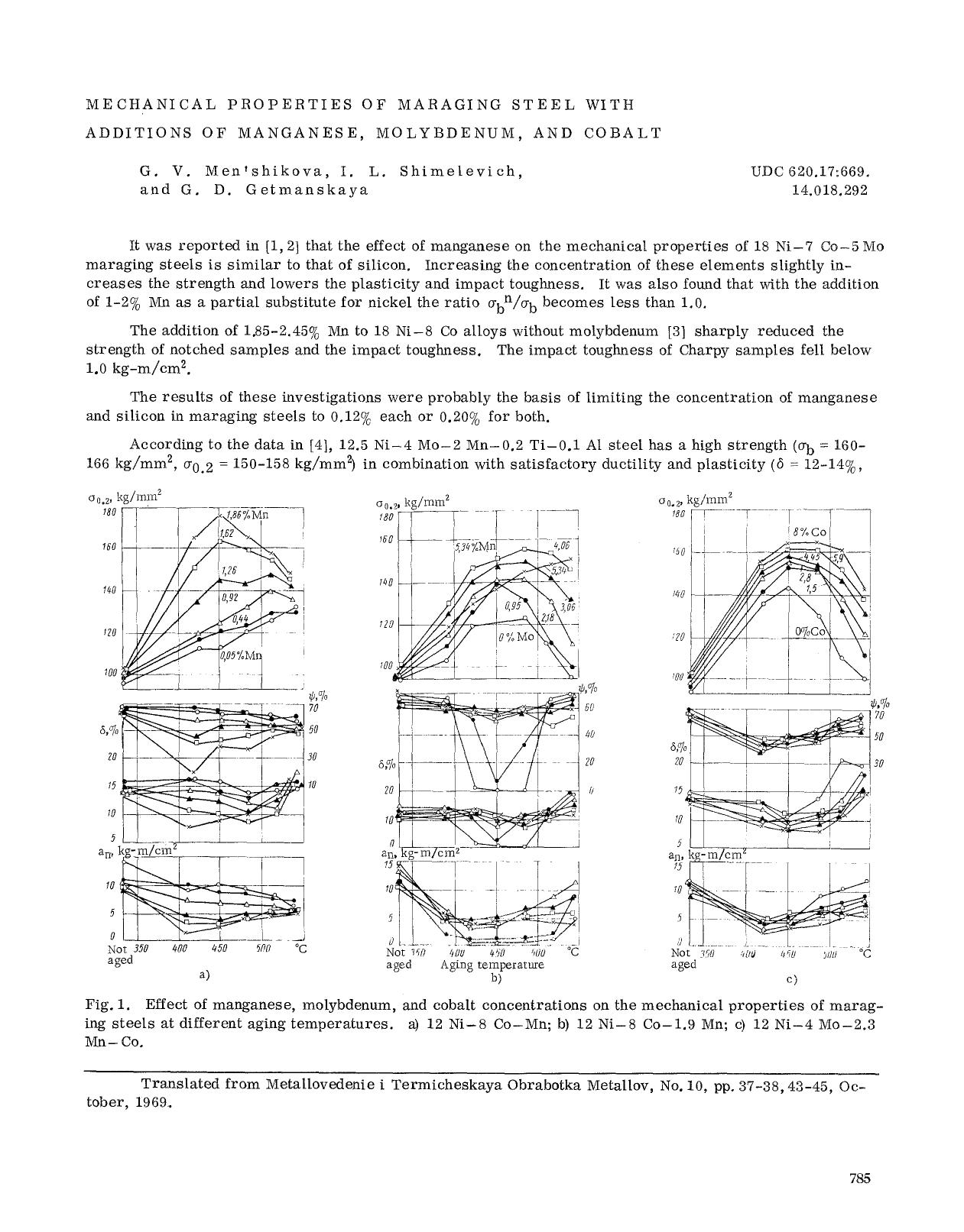 Mechanical properties of maraging steel with additions of manganese, molybdenum, and cobalt by Unknown