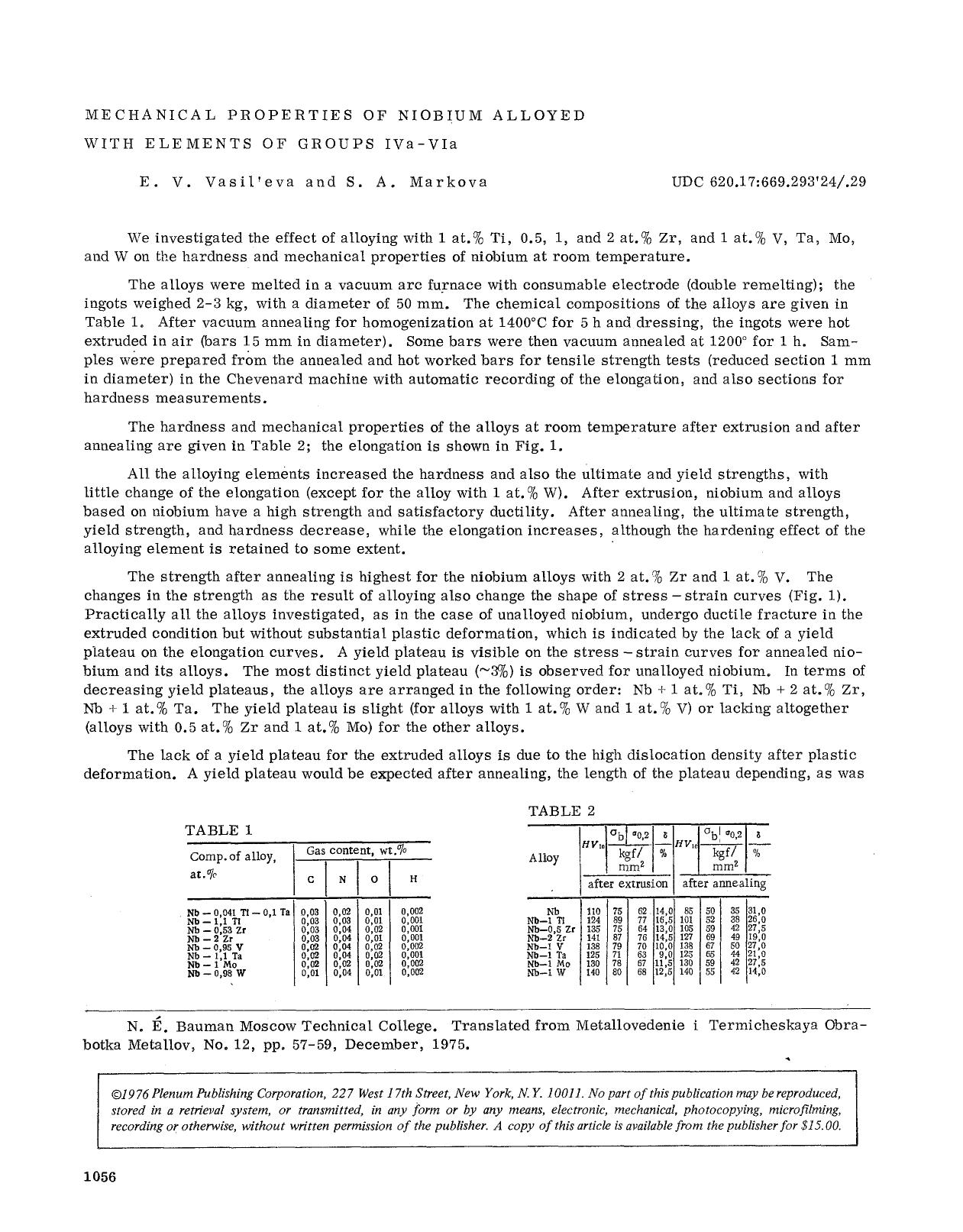 Mechanical properties of niobium alloyed with elements of groups IVa–VIa by Unknown