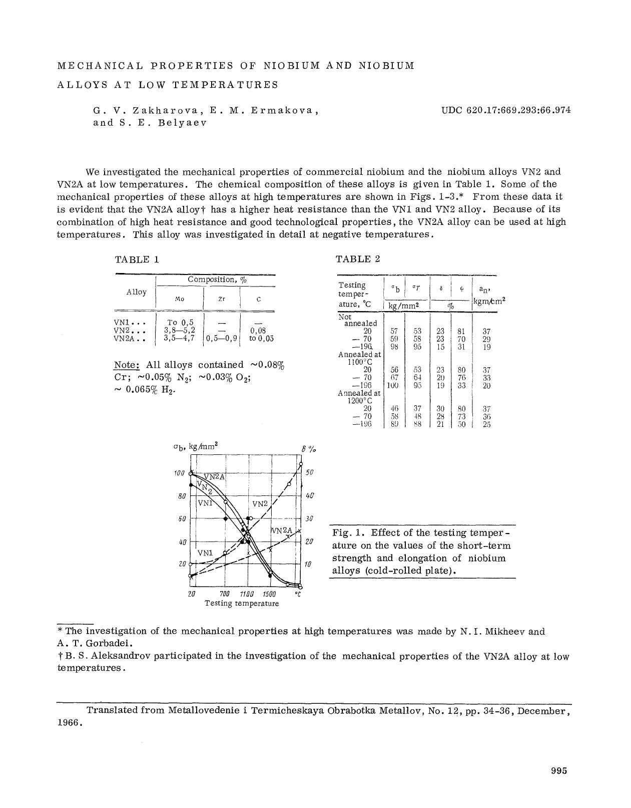 Mechanical properties of niobium and niobium alloys at low temperatures by Unknown