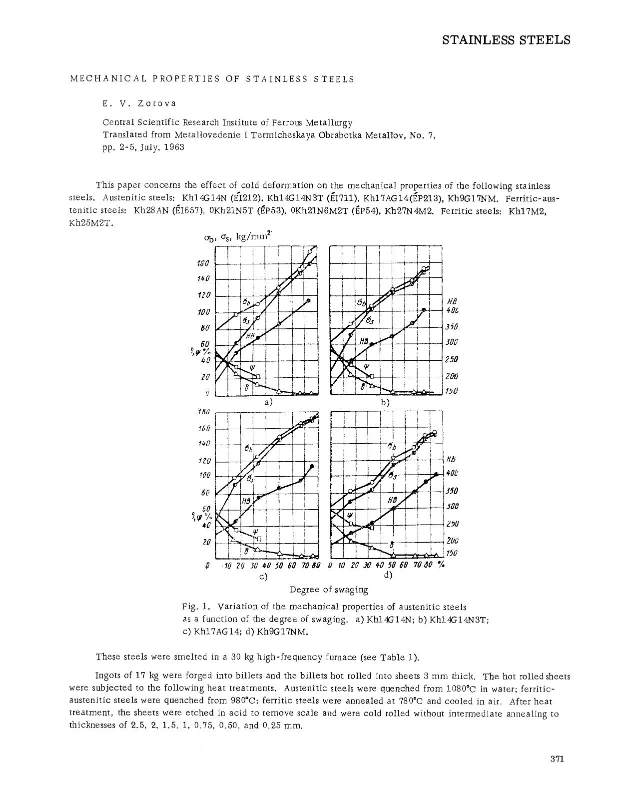 Mechanical properties of stainless steels by Unknown