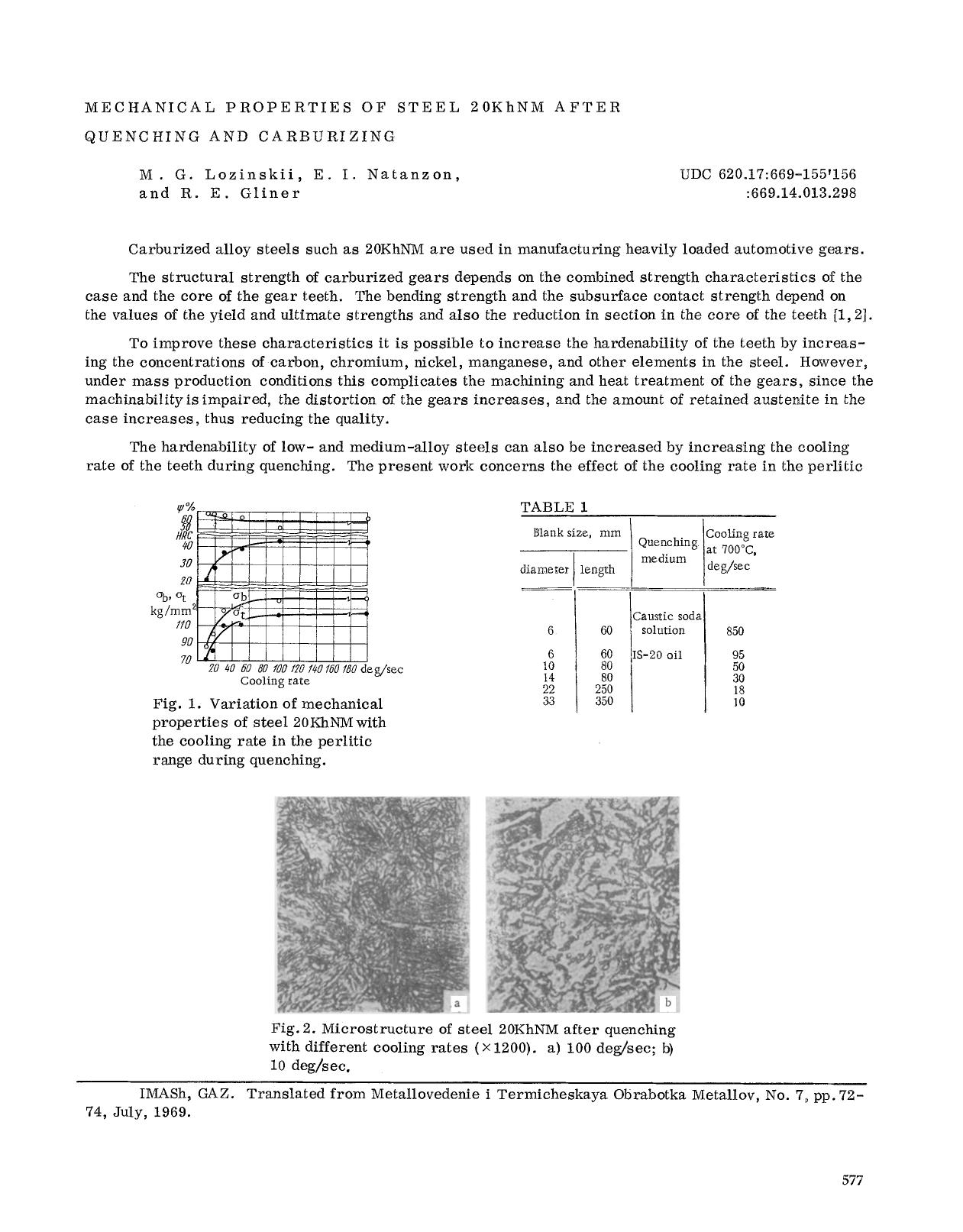 Mechanical properties of steel 20KhNM after quenching and carburizing by Unknown
