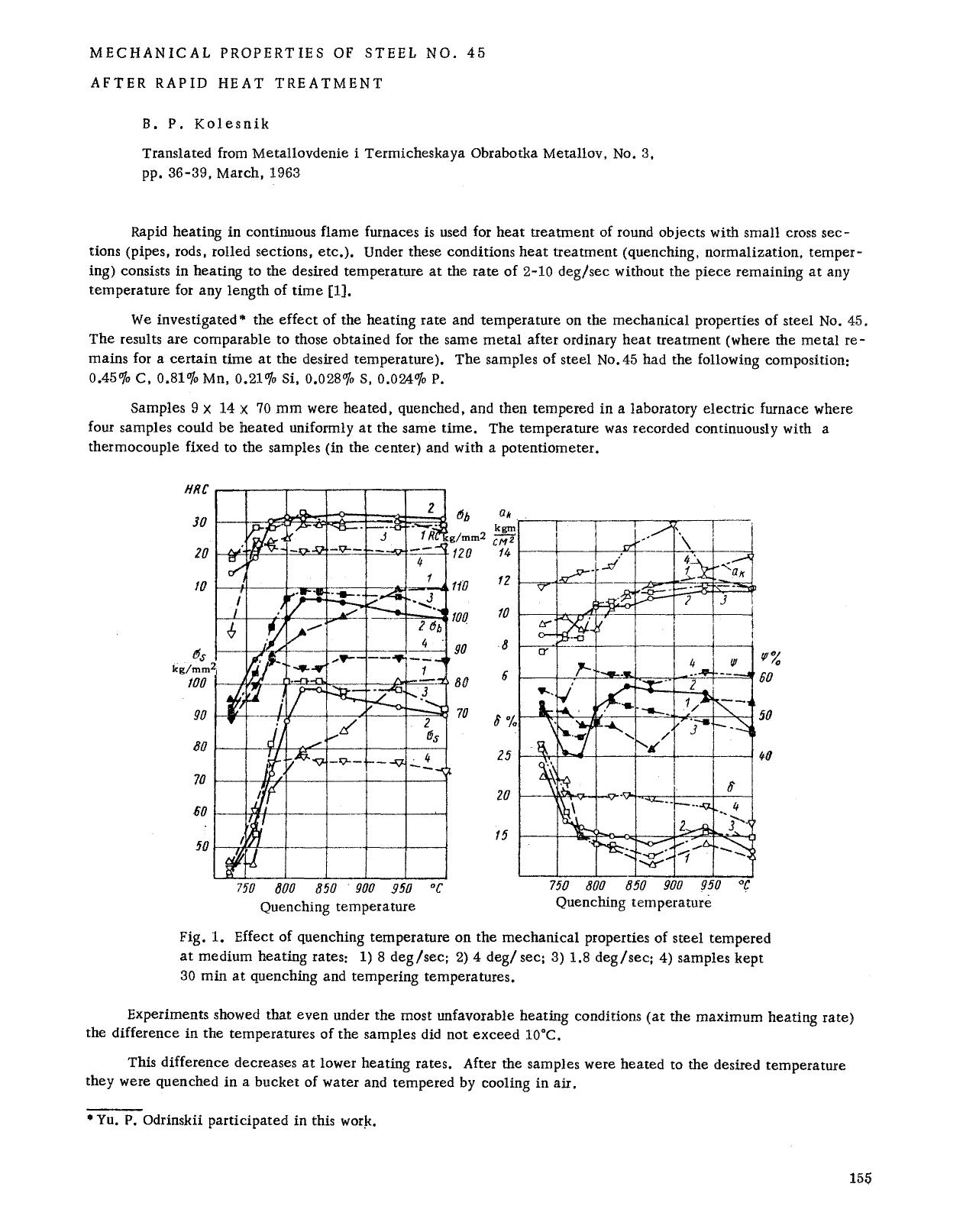 Mechanical properties of steel no. 45 after rapid heat treatment by Unknown