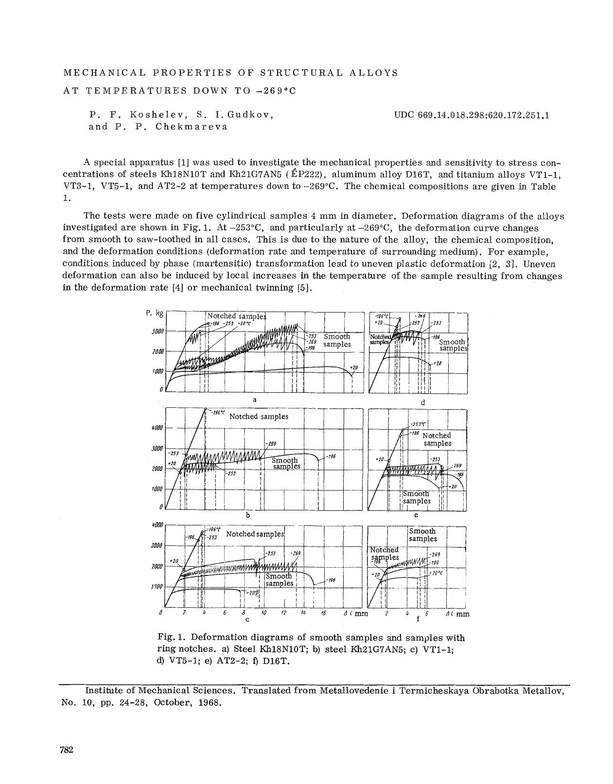 Mechanical properties of structural alloys at temperatures down to −269°C by Unknown