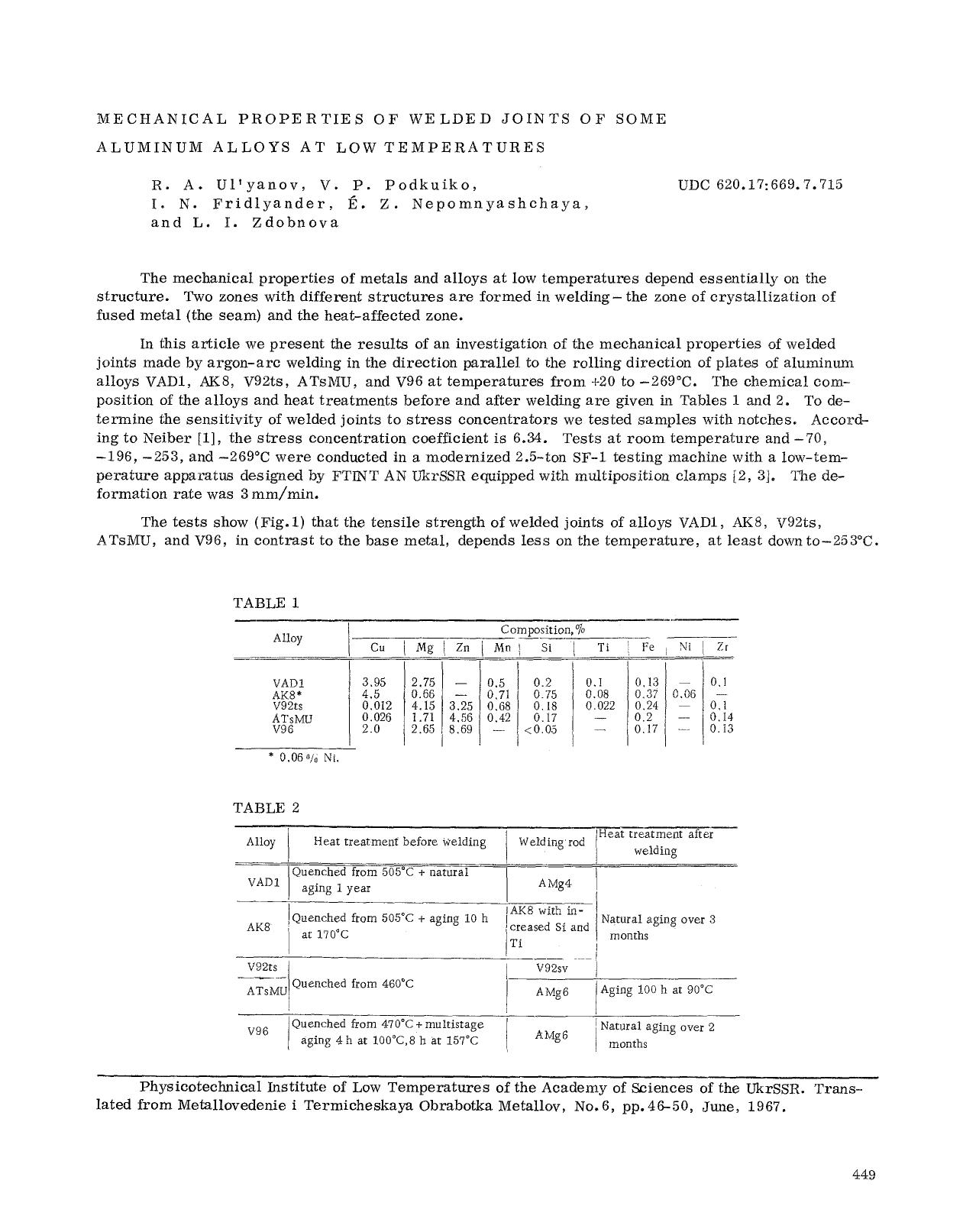 Mechanical properties of welded joints of some aluminum alloys at low temperatures by Unknown