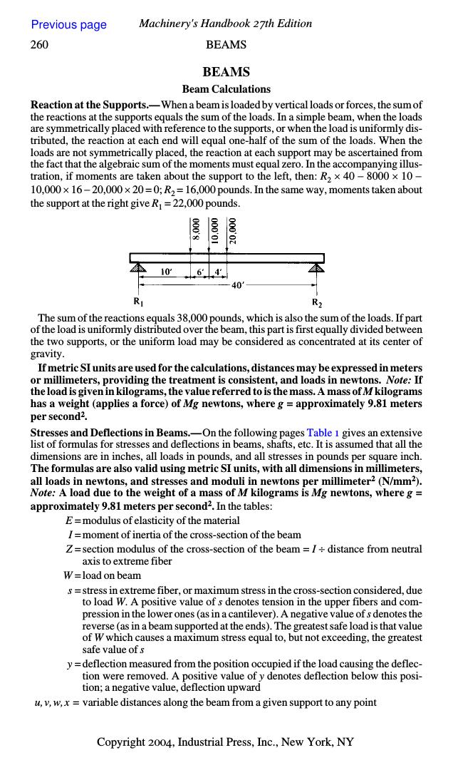 Mechanics and Strength of Material by Unknown