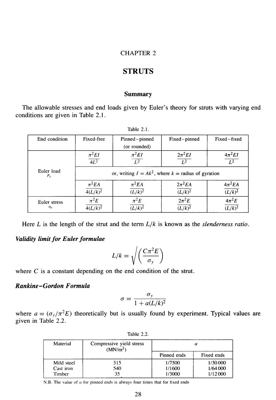 Mechanics of Materials Vol-2 CH -2 (www.eBookByte.com) by Unknown