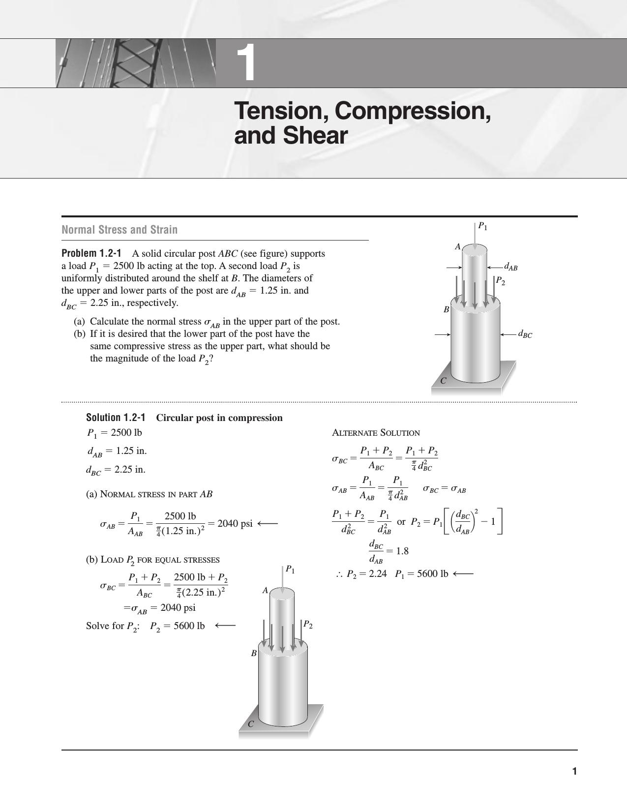 Mechanics of solid solutions by Unknown