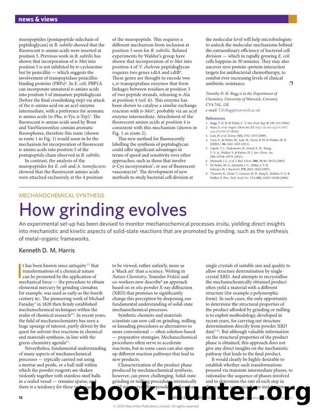 Mechanochemical synthesis: How grinding evolves by Kenneth D. M. Harris