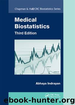 Medical Biostatistics, Third Edition by Abhaya Indrayan