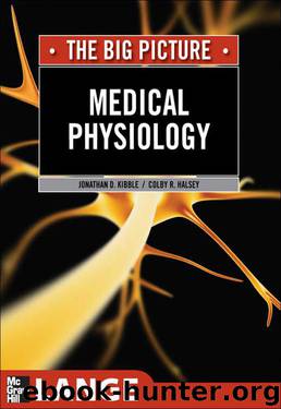 Medical Physiology : The Big Picture (LANGE The Big Picture) by Halsey Colby R. & Jonathan Kibble