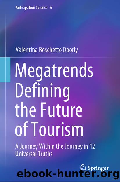 Megatrends Defining the Future of Tourism by Valentina Boschetto Doorly