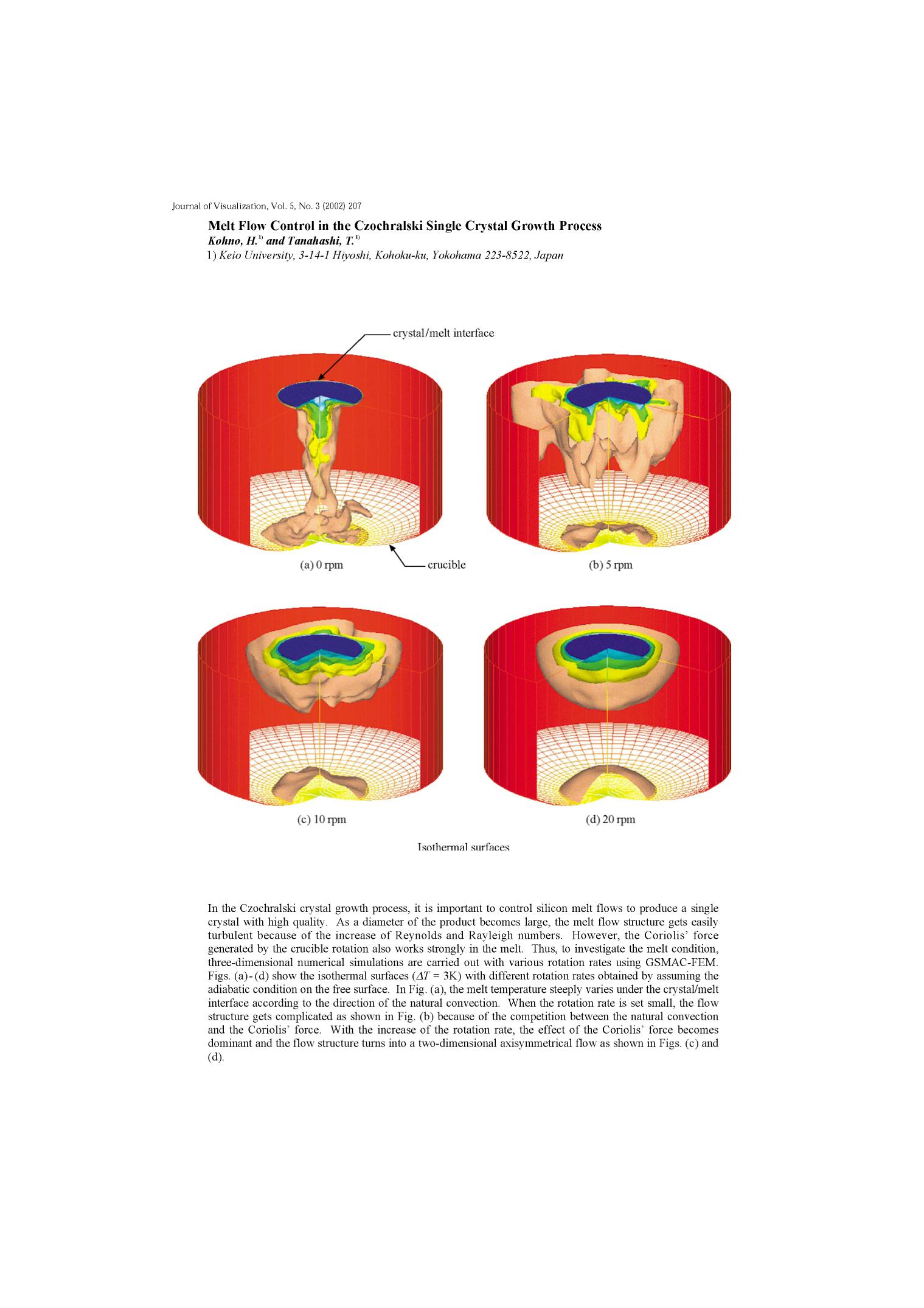 Melt flow control in the Czochralski single crystal growth process by Unknown