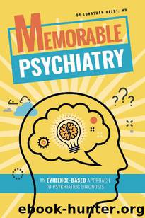 Memorable Psychiatry by Jonathan Heldt