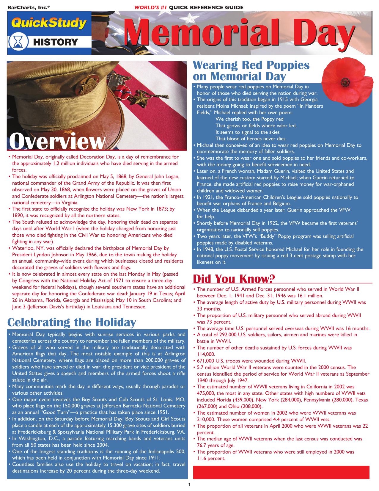 Memorial Day by Unknown