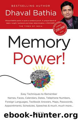Memory Power! by Dhaval Bathia