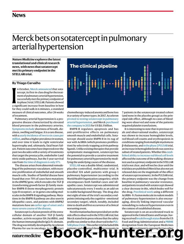 Merck bets on sotatercept in pulmonary arterial hypertension by Thiago Carvalho