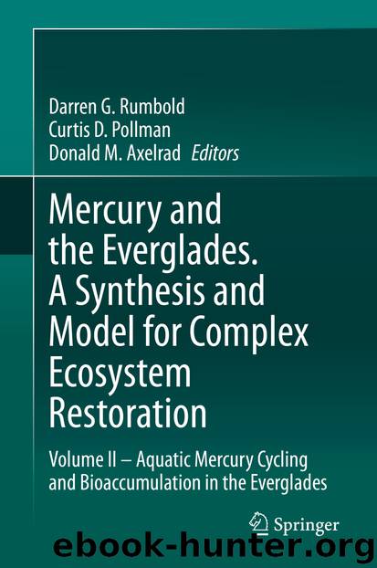 Mercury and the Everglades. A Synthesis and Model for Complex Ecosystem Restoration by Darren G. Rumbold & Curtis D. Pollman & Donald M. Axelrad