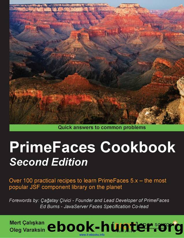 Mert Caliskan, Oleg Varaksin PrimeFaces Cookbook, 2nd Edition Over 100 practical recipes to learn PrimeFaces 5.x â the most popular JSF component library on the planet by Unknown