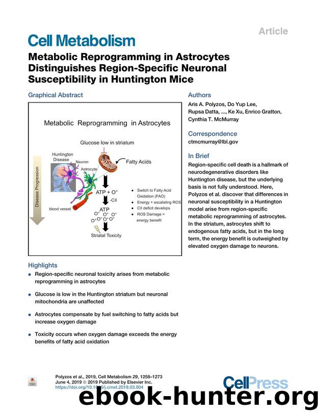 Metabolic Reprogramming in Astrocytes Distinguishes Region-Specific Neuronal Susceptibility in Huntington Mice by unknow