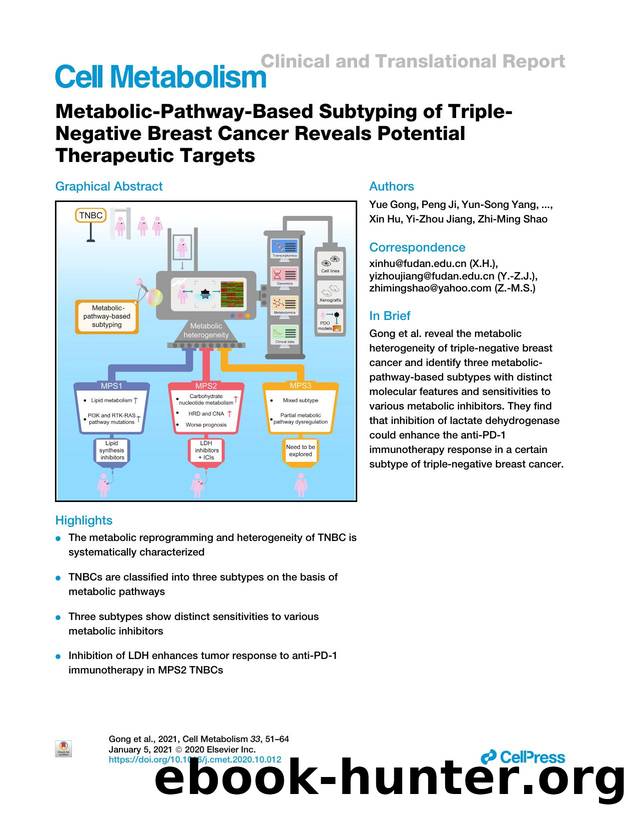 Metabolic-Pathway-Based Subtyping of Triple-Negative Breast Cancer Reveals Potential Therapeutic Targets by unknow