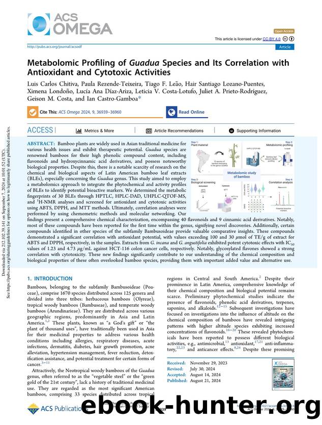Metabolomic Profiling of Guadua Species and Its Correlation with Antioxidant and Cytotoxic Activities by unknow