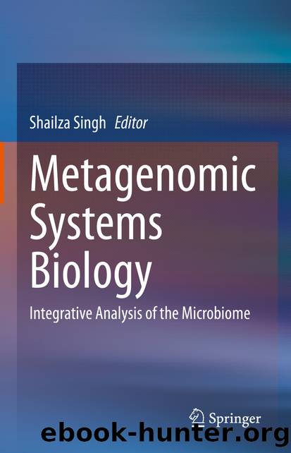 Metagenomic Systems Biology by Unknown
