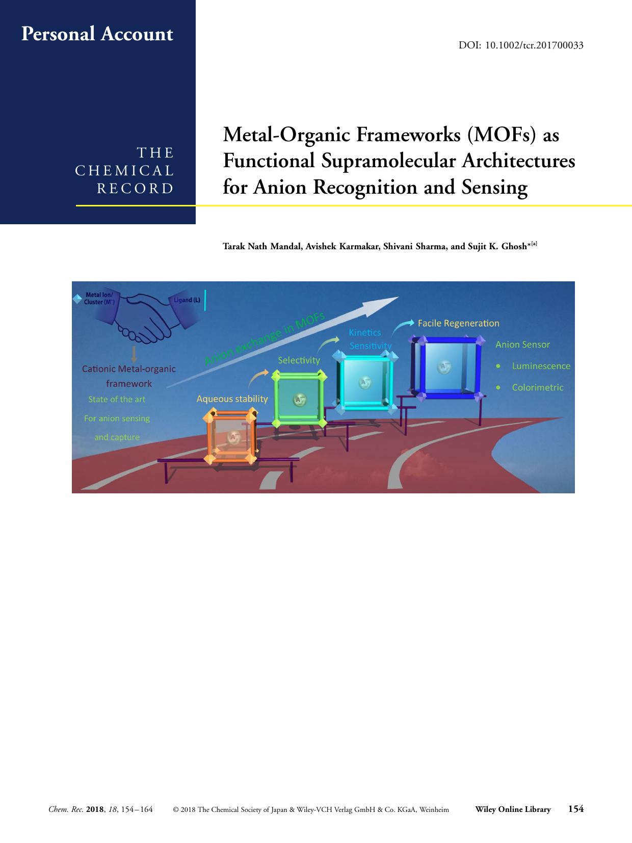 MetalâOrganic Frameworks (MOFs) as Functional Supramolecular Architectures for Anion Recognition and Sensing by Unknown