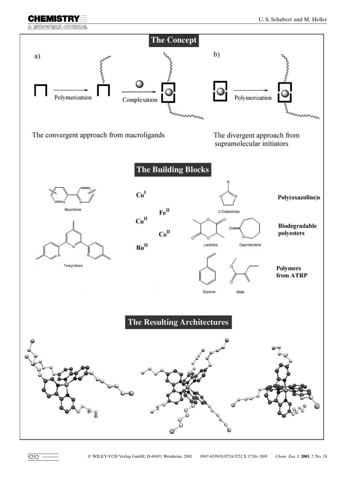Metallo-Supramolecular Initiators for the Preparation of Novel Functional Architectures by Unknown