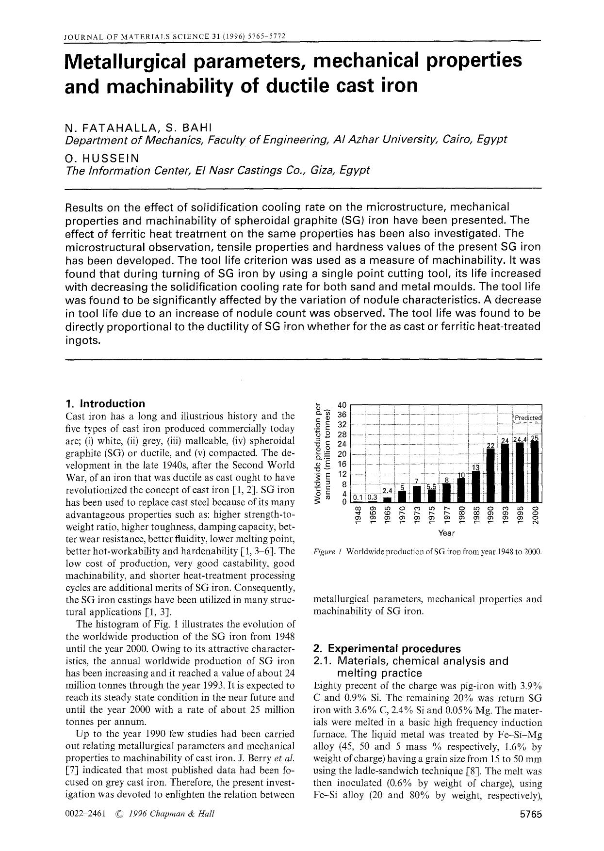 Metallurgical parameters, mechanical properties and machinability of ductile cast iron by Unknown