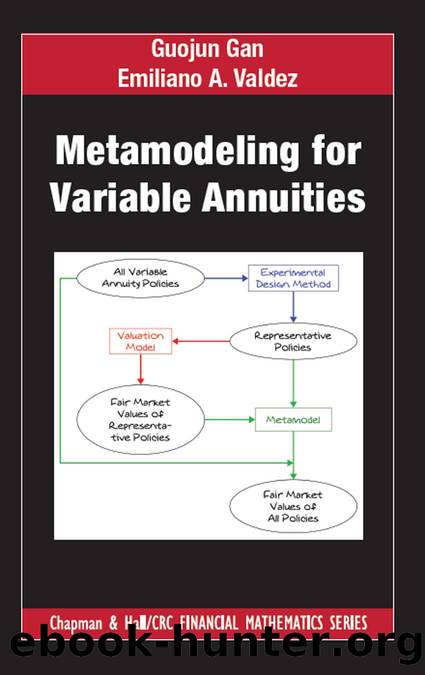 Metamodeling for Variable Annuities by Gan Guojun; Valdez Emiliano A.;