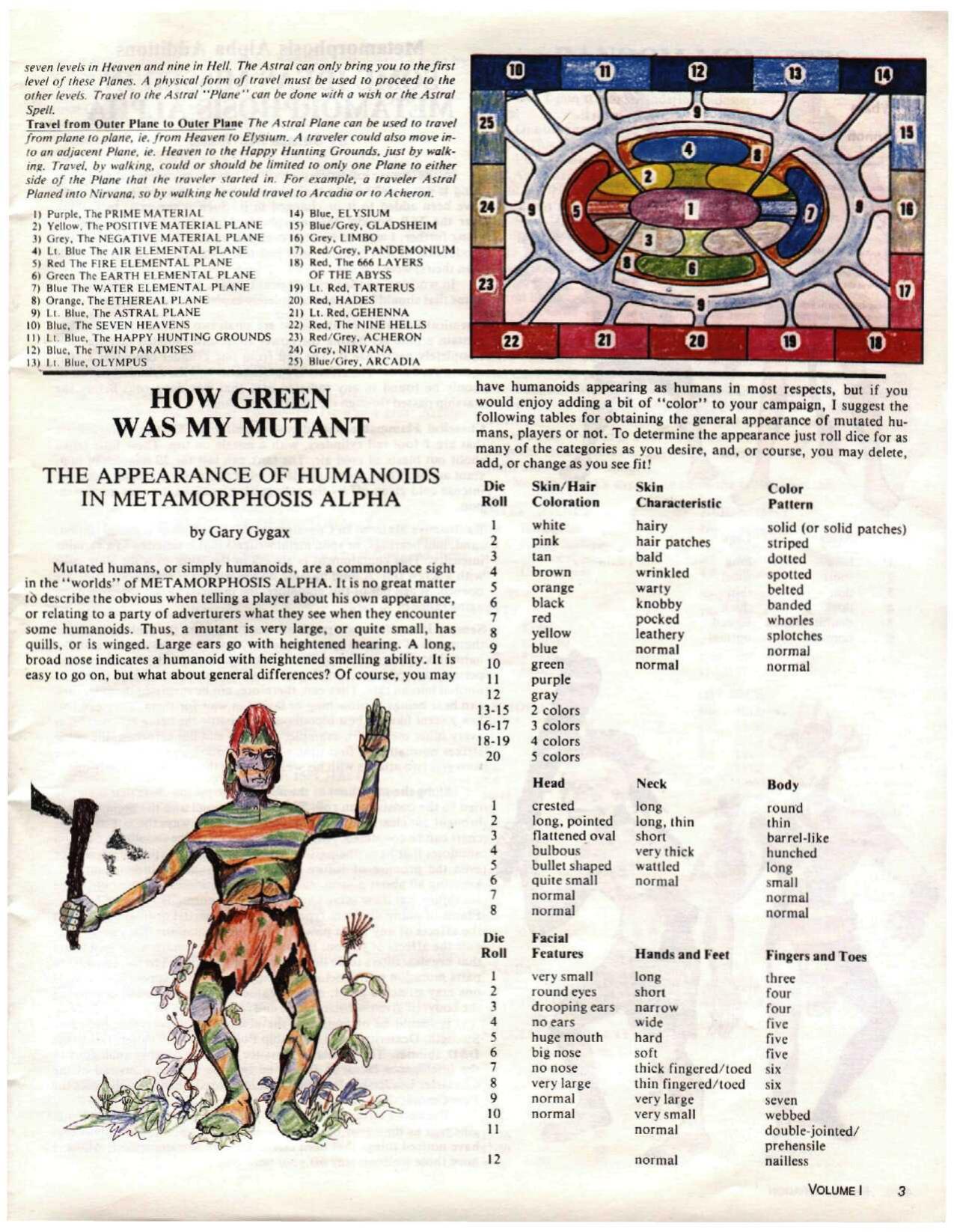 Metamorphosis Alpha by Best of Dragon Magazine (articles)