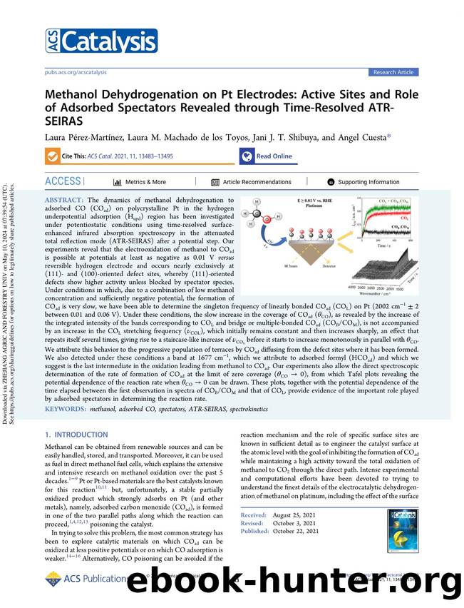 Methanol Dehydrogenation on Pt Electrodes: Active Sites and Role of Adsorbed Spectators Revealed through Time-Resolved ATR-SEIRAS by Laura Pérez-Martínez Laura M. Machado de los Toyos Jani J. T. Shibuya & Angel Cuesta