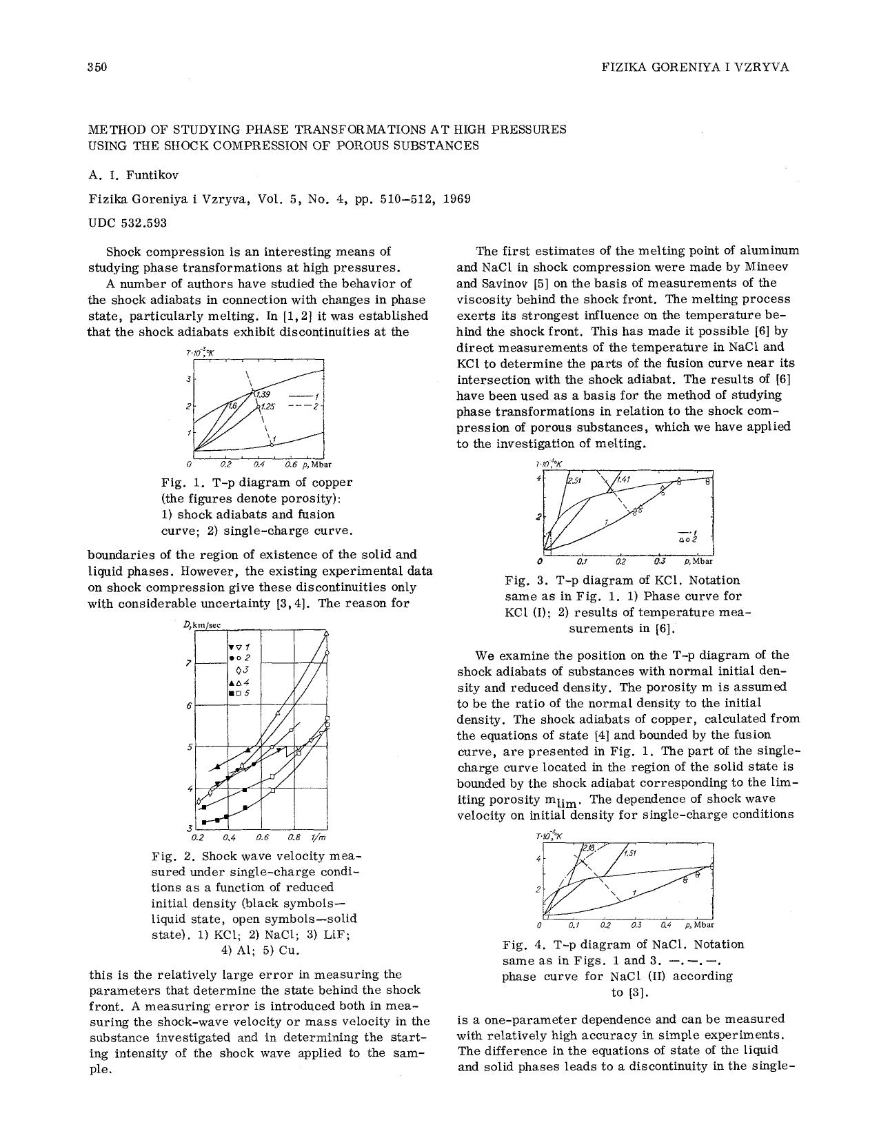 Method of studying phase transformations at high pressures using the shock compression of porous substances by Unknown