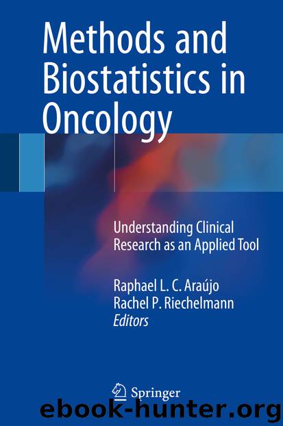Methods and Biostatistics in Oncology by Raphael L. C. Araújo & Rachel P. Riechelmann