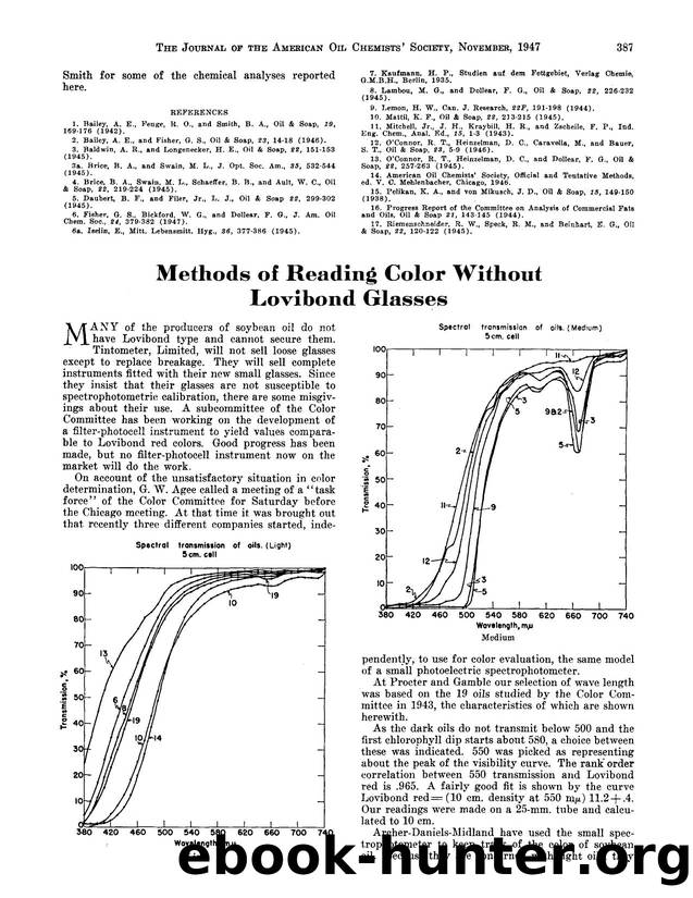 Methods of reading color without lovibond glasses by Unknown