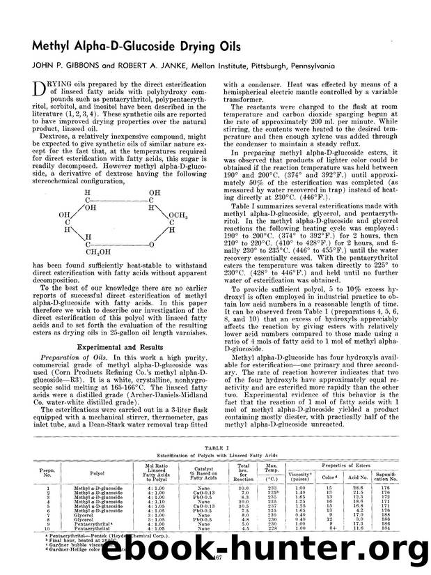 Methyl alpha-D-glucoside drying oils by Unknown