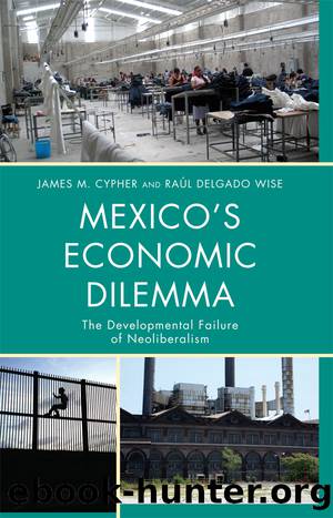 Mexico's Economic Dilemma by unknow