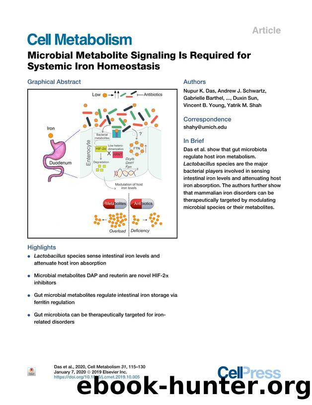 Microbial Metabolite Signaling Is Required for Systemic Iron Homeostasis by unknow
