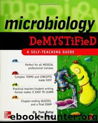 Microbiology Demystified by Tom Betsy & James Edward Keogh