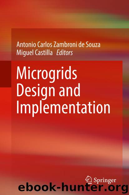 Microgrids Design and Implementation by Antonio Carlos Zambroni de Souza & Miguel Castilla