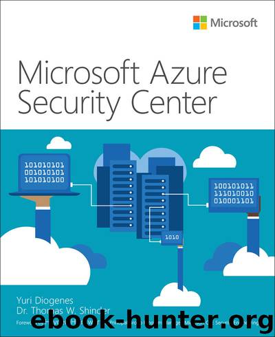 Microsoft Azure Security Center (IT Best Practices - Microsoft Press) by Yuri Diogenes & Tom Shinder
