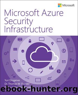 Microsoft Azure Security Infrastructure (Blake Gunter's Library) by Yuri Diogenes & Tom Shinder & Debra Shinder