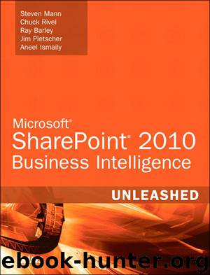 Microsoft SharePoint 2010 Business Intelligence Unleashed (Pioneer Panel's Library) by Steven Mann & Chuck Rivel & Ray Barley & Jim Pletscher & Aneel Ismaily