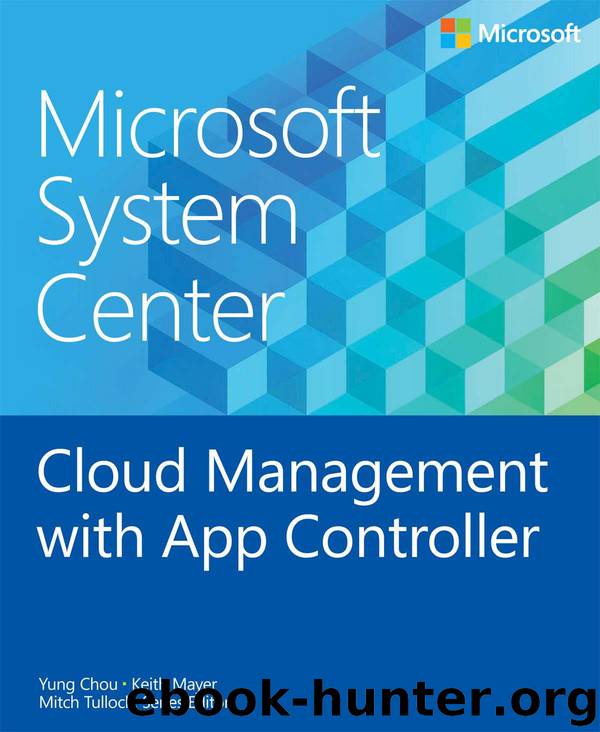 Microsoft System Center: Cloud Management with App Controller by Yung Chou Keith Mayer
