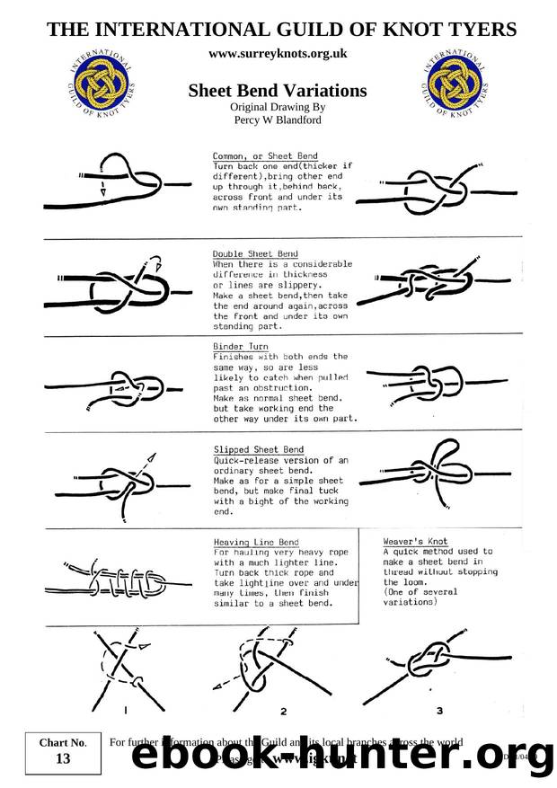 Microsoft Word - 13  Sheet Bend Variations by Administrator