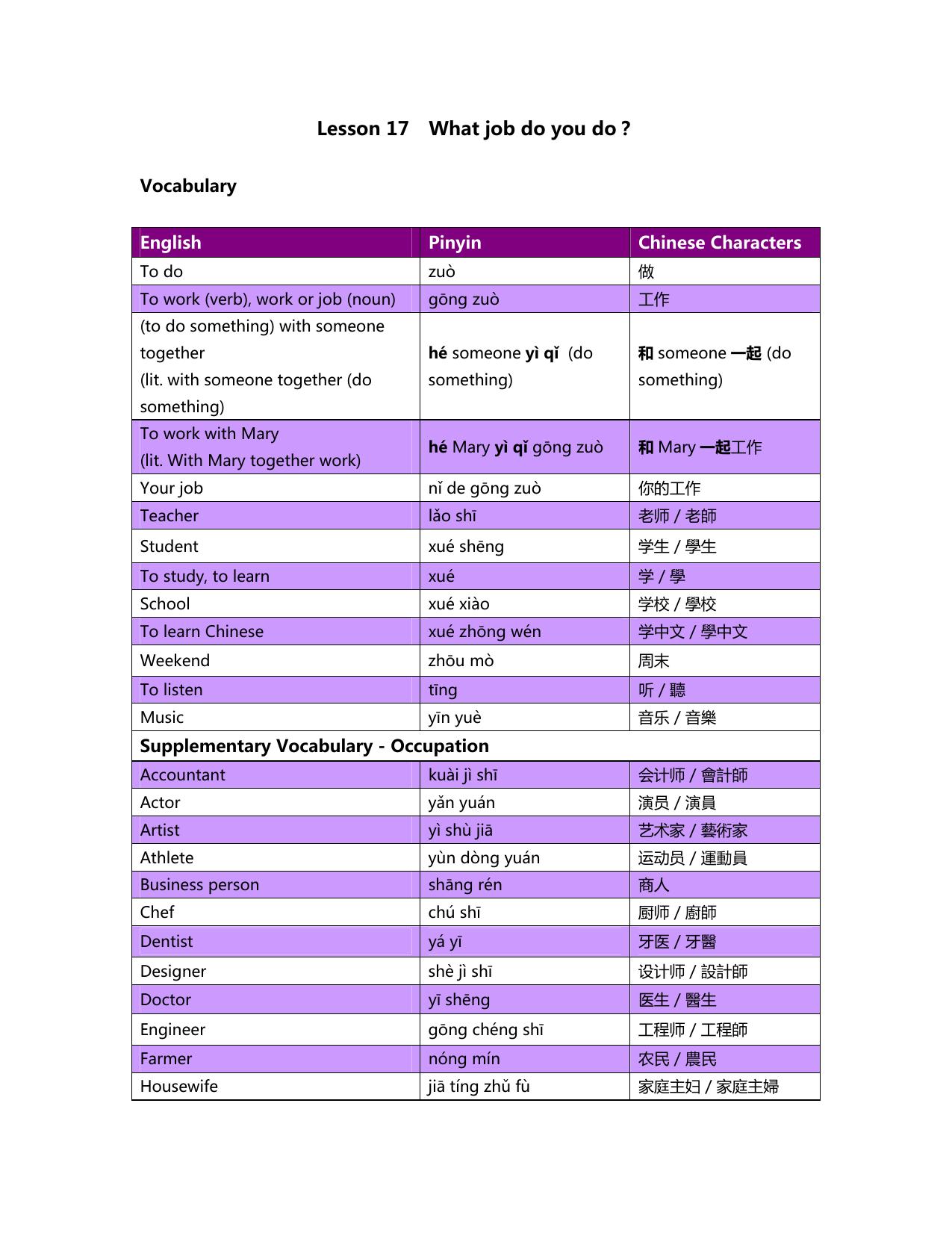Microsoft Word - 17 notes what job do you do by yangyang