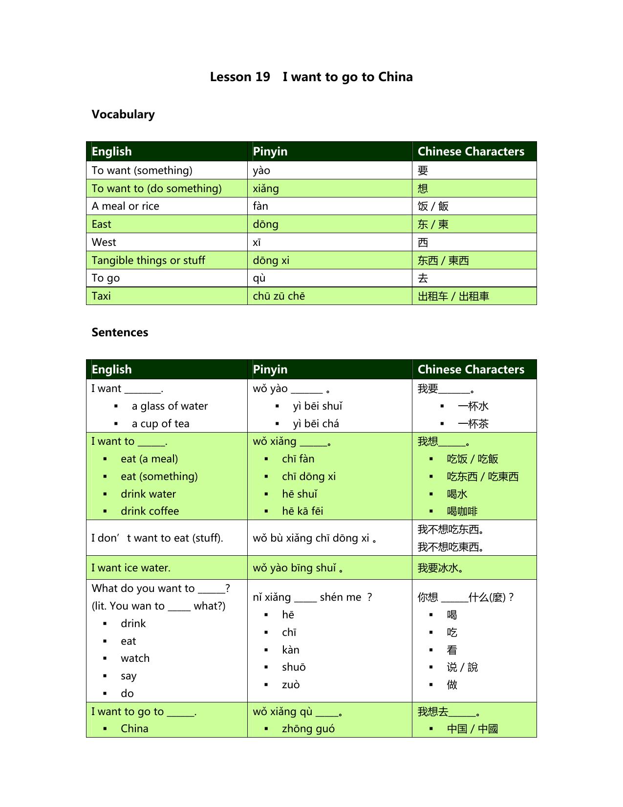 Microsoft Word - 19 notes I want to go to China by yangyang