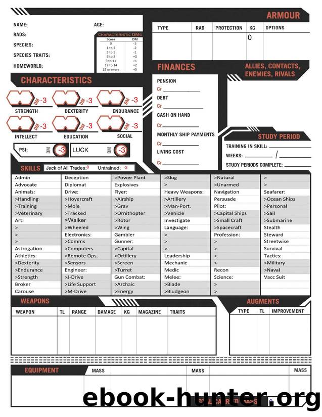 Microsoft Word - Character Sheet.docx by Admin