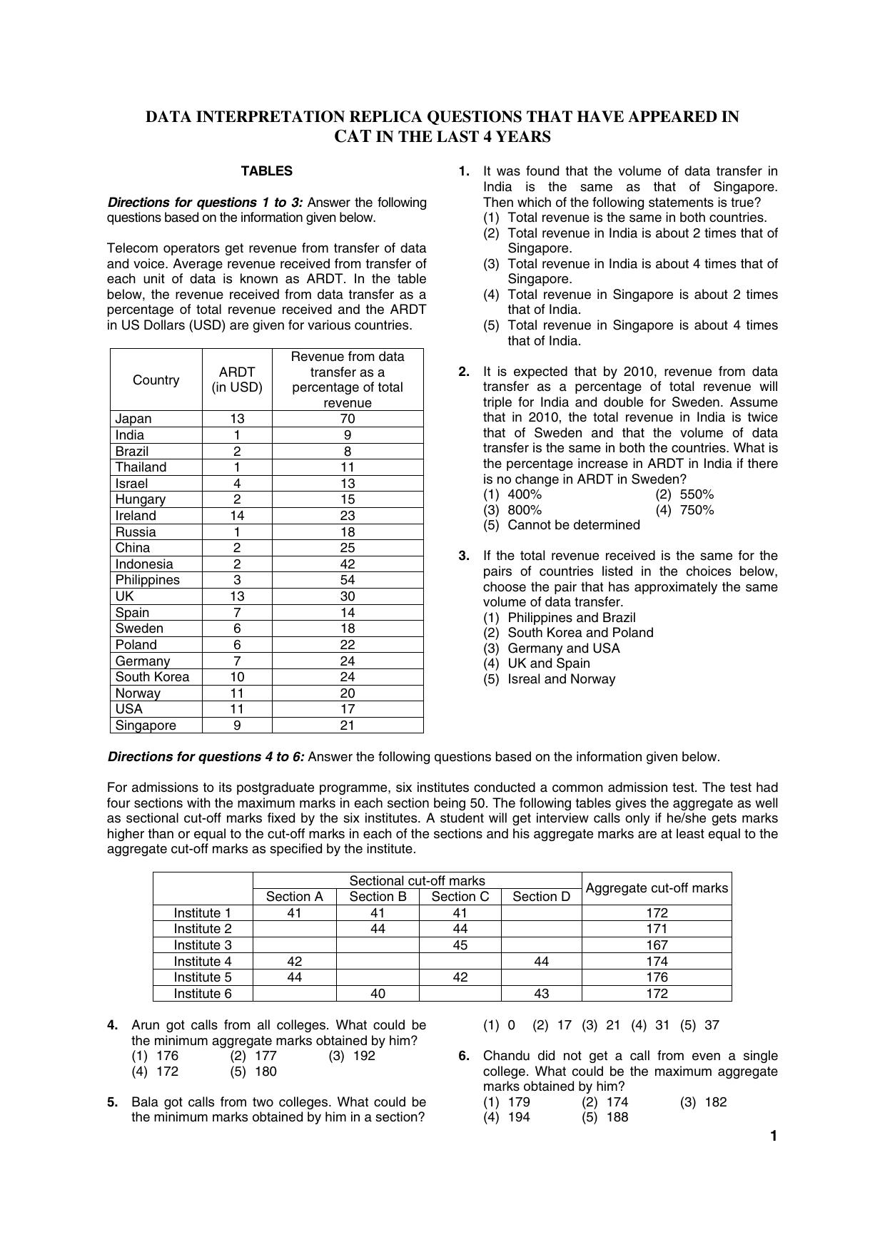 Microsoft Word - DI_REPLICA Q'S THAT HAVE APPEARED IN LAST 4 YEARS.doc by MD 40