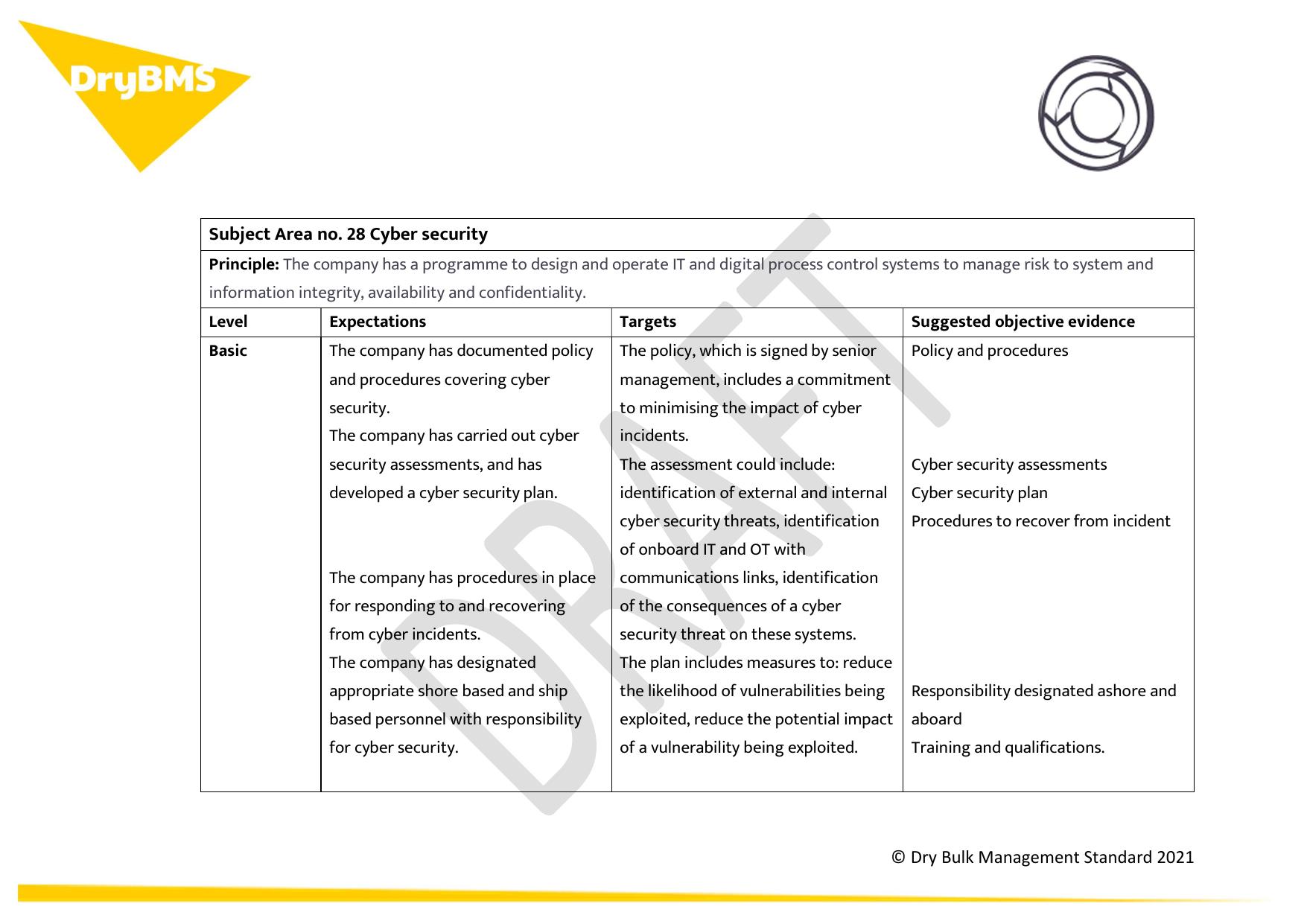 Microsoft Word - DryBMS Process Subject Area no. 28 Cyber security final draft by lfisher